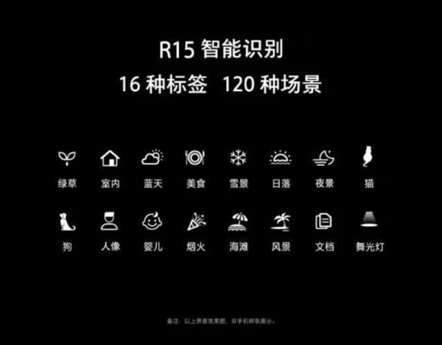 AI˹ܼӳ ׌OPPO R15