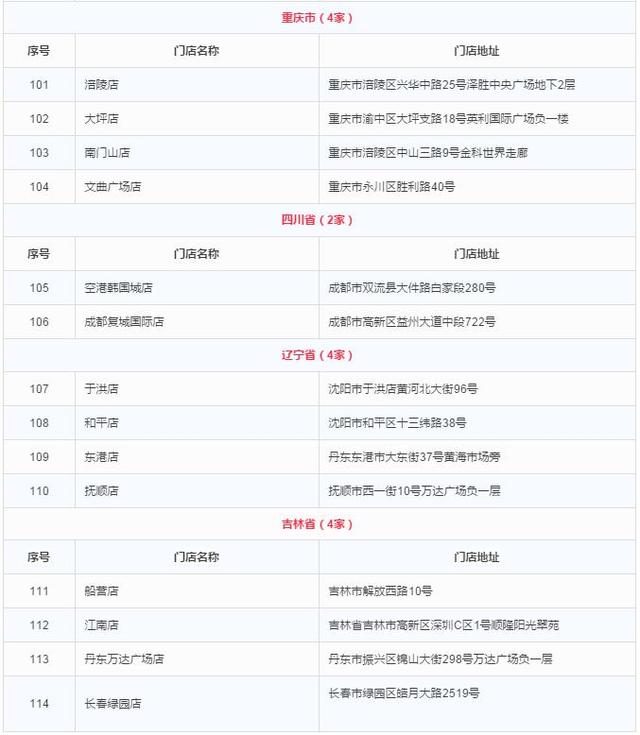AIȫع <a href=http://www.jitongbianyaqi.com/news/shizhou/ target=_blank class=infotextkey>Ї</a>MؕI1/3N~