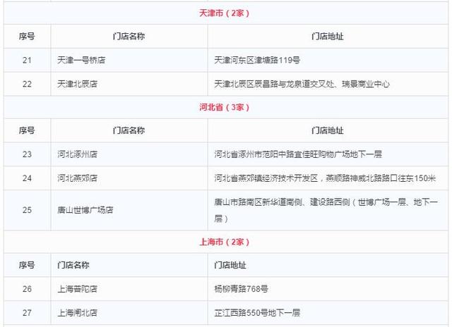 AIȫع <a href=http://www.jitongbianyaqi.com/news/shizhou/ target=_blank class=infotextkey>Ї</a>MؕI1/3N~